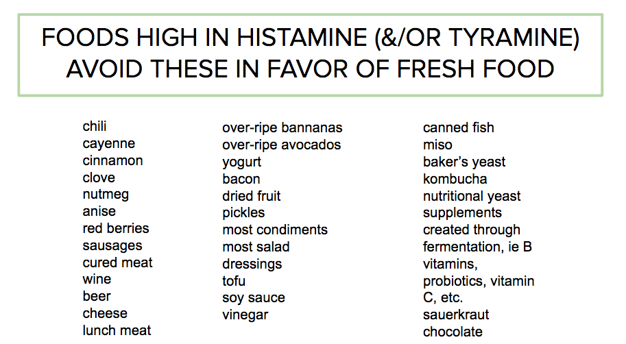 Histamine & Tyramine Rich Foods